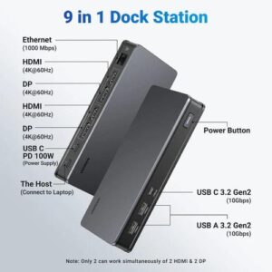 UGREEN CM615 9 -In -1 Docking Station- USB-C to 2*USB 3.2/1*USB-C3.2/ 2*HDMI/ 2*DP/ RJ45 Gigabit/ 100w PD port Converter